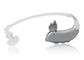Amplificateur de prothèses auditives de Programmeable pour la personne sourde, mini prothèses auditives numériques Feie de BTE fournisseur