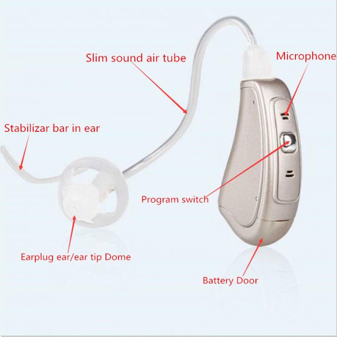 Oreille programmable MY-19 de Digital de 6 de la Manche d'oreille de l'aide BTE RIC d'oreille prothèses auditives sourdes de soin